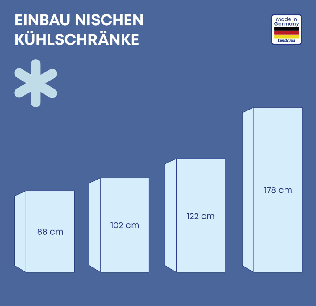 Verschiedene Kühlschrankgrößen von Constructa